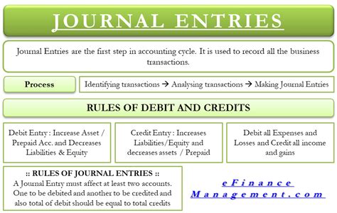 entries definition.